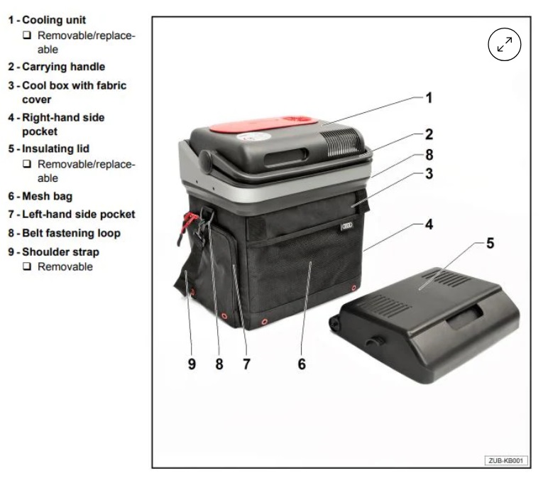 Picture of Audi Cargo Cool & Hot Box