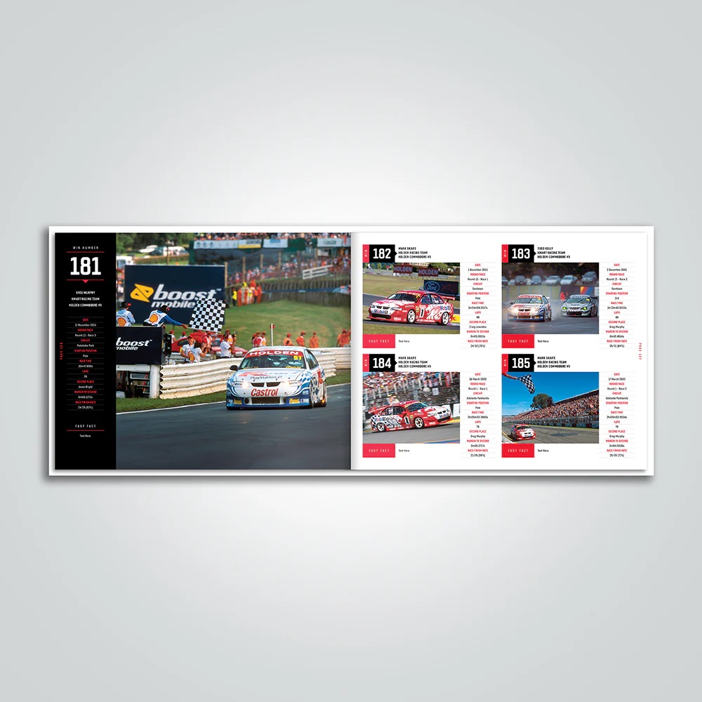 Picture of 500 Championship Race Wins For Holden Commodore Book